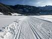 Ski nordique Salzbourg  – Ski nordique Dachstein West – Gosau/Russbach/Annaberg