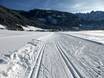 Ski nordique Salzkammergut – Ski nordique Dachstein West – Gosau/Russbach/Annaberg