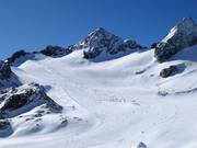 Pistes au Daunferner