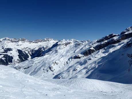 Suisse centrale: Taille des domaines skiables – Taille Titlis – Engelberg
