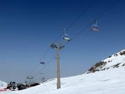 Laguna - 4 places | Télésiège rapide (débrayable)
