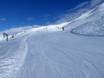 Domaines skiables pour les débutants dans la Gasteinertal (vallée de Gastein) – Débutants Sportgastein