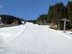 Domaines skiables pour skieurs confirmés et freeriders Norvège – Skieurs confirmés, freeriders Voss Resort
