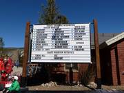 Rapport détaillé des pistes