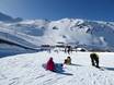 Domaines skiables pour les débutants dans l' Île du Sud – Débutants Mt. Hutt