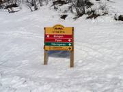 Signalisation des pistes au Gaustablikk Skisenter