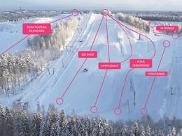 Domaine skiable Sveitsin Hiihtokeskus – Hyvinkää