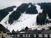 Wiener Alpen (Alpes viennoises): Taille des domaines skiables – Taille Zauberberg Semmering
