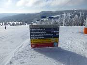 Panneaux de signalisation clairs