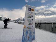 Informations sur les principales pistes de liaison et les descentes en vallée