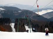 Hunau-Lift 1 - Téléski à pioches