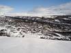 Norvège: offres d'hébergement sur les domaines skiables – Offre d’hébergement Geilo