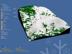 Plan des pistes Busovača