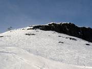 Piste à bosses au Skeikampen