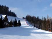 Piste de vallée Szczyrkowska