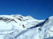 Vue sur la partie centrale en dessous du glacier