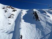 On descend à travers des couloirs rocheux