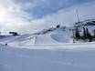 Diversité des pistes Suède du Nord – Diversité des pistes Funäsdalsberget