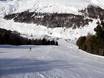 Domaines skiables pour skieurs confirmés et freeriders Col de Resia (Reschenpass) – Skieurs confirmés, freeriders Belpiano (Schöneben)/Malga San Valentino (Haideralm)