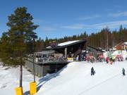 Chalet de restauration recommandé : Restaurant Sivakka