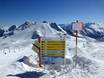 Ski- & Gletscherwelt Zillertal 3000: indications de directions sur les domaines skiables – Indications de directions Hintertuxer Gletscher (Glacier d'Hintertux)