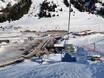 Dolomites de Fiemme: Accès aux domaines skiables et parkings – Accès, parking Lagorai/Passo Brocon – Castello Tesino