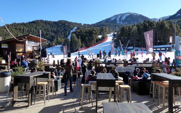 Après-Ski Gérone – Après-ski La Molina/Masella – Alp2500