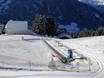 Stations de ski familiales Montafon – Familles et enfants Kristberg – Silbertal