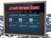 Infodivertissement pour les clients : Bulletin météo