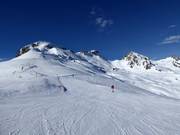 Piste H32 Käferstall