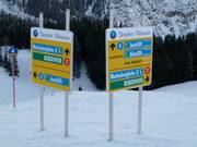 Signalisation sur les pistes