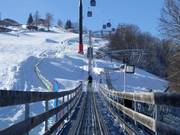 Bon plan pour les enfants : 