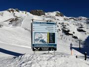 Signalisation claire