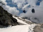 Ski l'été jusqu'à Tuxer Fernhaus à 2 660 m