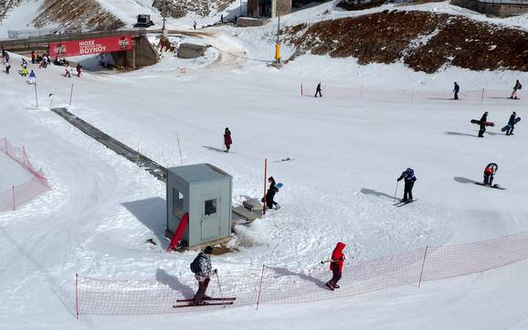 Stations de ski familiales Mont Œta – Familles et enfants Mount Parnassos – Fterolakka/Kellaria