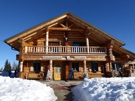 Chalets de restauration, restaurants de montagne  Monts-Nock (Nockberge) – Restaurants, chalets de restauration Hochrindl – Sirnitz