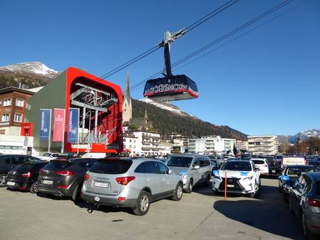 Davos Klosters: Accès aux domaines skiables et parkings – Accès, parking Jakobshorn (Davos Klosters)