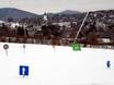Stations de ski familiales Allemagne de l'Ouest – Familles et enfants Winterberg (Skiliftkarussell)