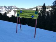 Signalisation claire