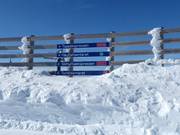 Signalisation des pistes dans le domaine skiable