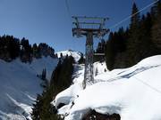 Seebli-Spirstock - 4 places | Télésiège rapide (débrayable)