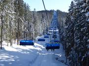 Scheiblberg-Express - 6 places | Télésiège rapide (débrayable) avec capots de protection et sièges chauffants