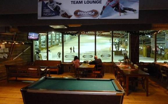 Après-Ski Limbourg (Pays-Bas) – Après-ski SnowWorld Landgraaf
