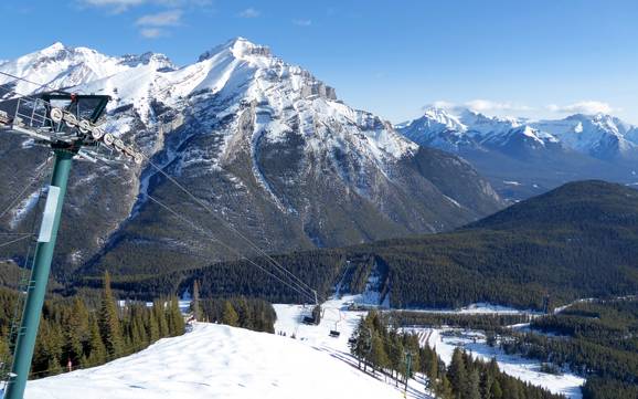 Chaînon Sawback: Taille des domaines skiables – Taille Mt. Norquay – Banff