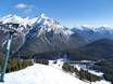 Alberta: Taille des domaines skiables – Taille Mt. Norquay – Banff