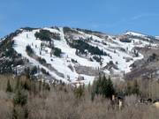 Vue sur le domaine skiable Buttermilk Mountain