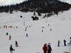 Domaines skiables pour les débutants en Italie nord-occidentale – Débutants Livigno