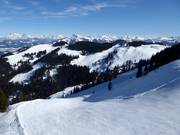 Pistes à Scheffau et Ellmau