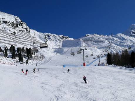 Italie: Évaluations des domaines skiables – Évaluation Pfelders (Plan)