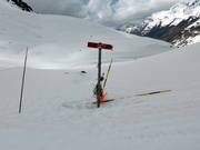Signalisation sur les pistes